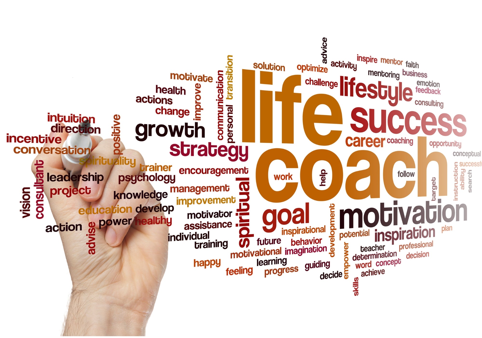Life Coaching Sessions